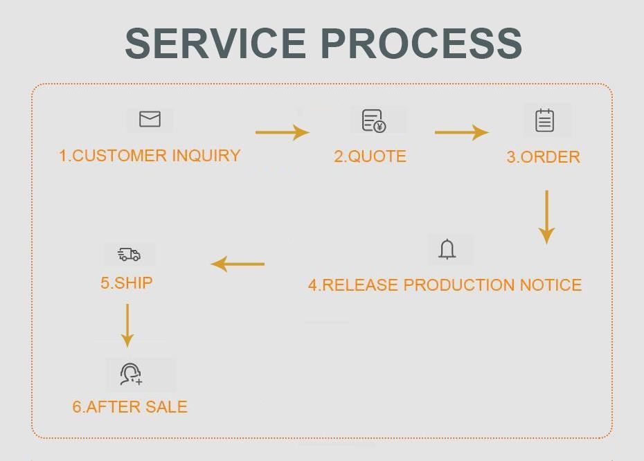 hydraulický servis stroje na přípojnice